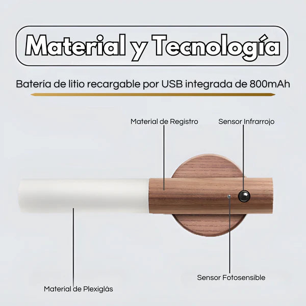 LUZ INTELIGENTE CON SENSOR DE MOVIMIENTO [PAGA 1 LLEVA 2]