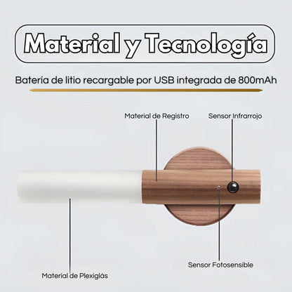 LUZ INTELIGENTE CON SENSOR DE MOVIMIENTO [PAGA 1 LLEVA 2]